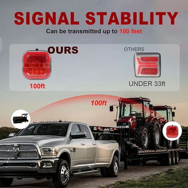 Last Day Promotion 49% OFF - ⚡Trailer Lights